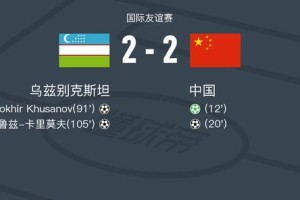 乐鱼app官方网站-国足封闭热身赛2-2战平乌兹别克斯坦，林良铭点射，谢文能破门