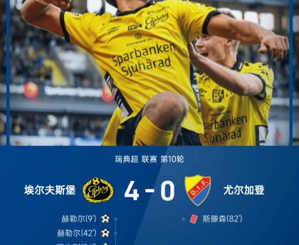 ⚽瑞典超战报：赫勒尔戴帽，泽内利建功，埃尔夫斯堡4-0大胜十人尤尔加登