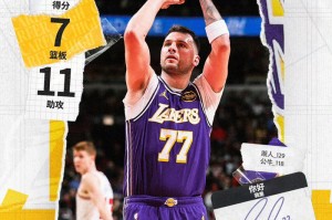 乐鱼体育正版-东契奇40+得分掩盖防守短板|常规赛|湖人|体育赛事讨论|卢卡-东契奇|芝加哥公牛队_新浪体育_新浪新闻